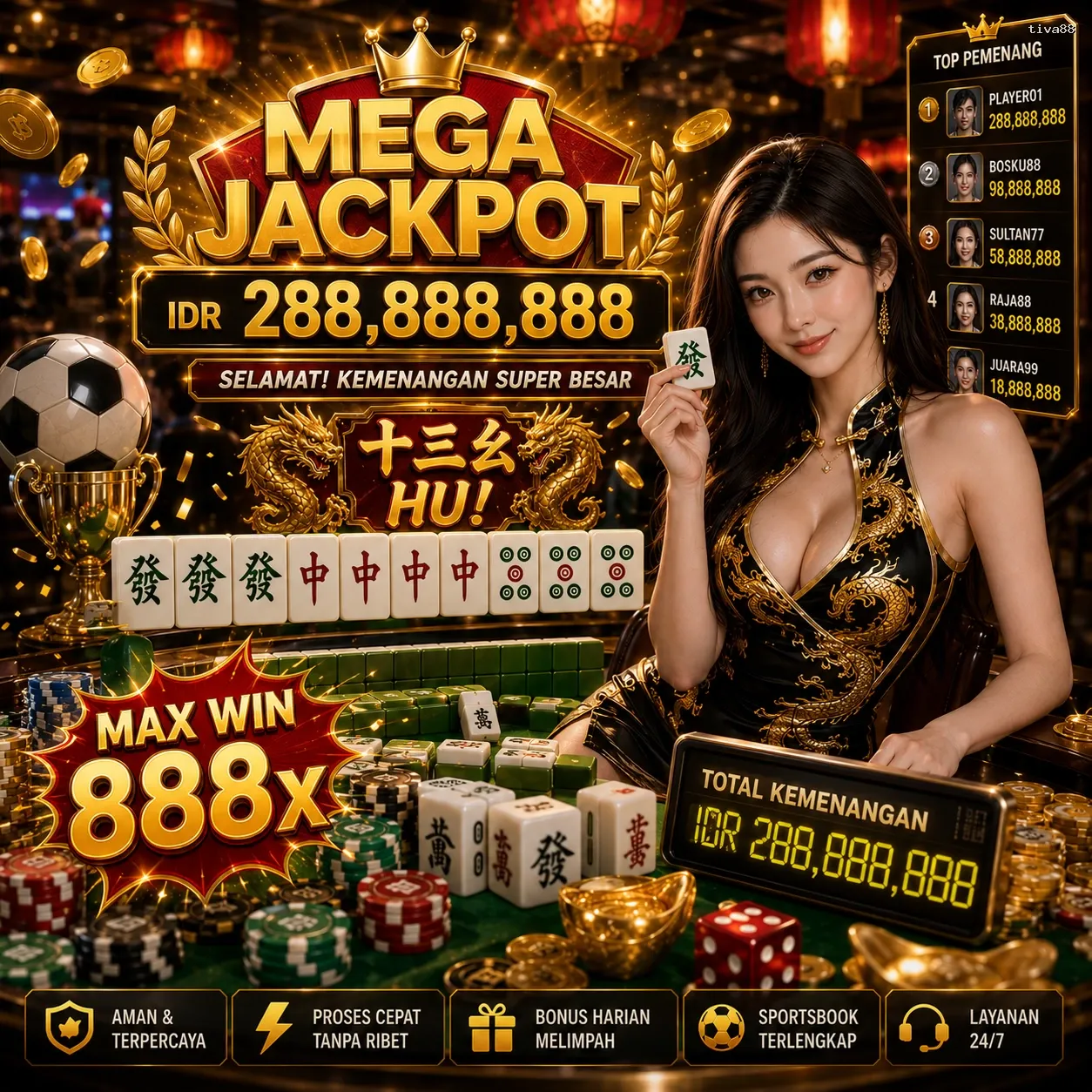 Panduan Lengkap Menjelajahi Platform Permainan tiva88